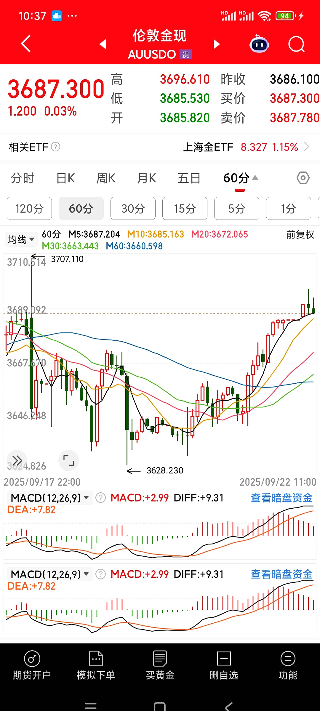 白银LOF从超高溢价到连续跌停 市场又多了一堂风险教育课