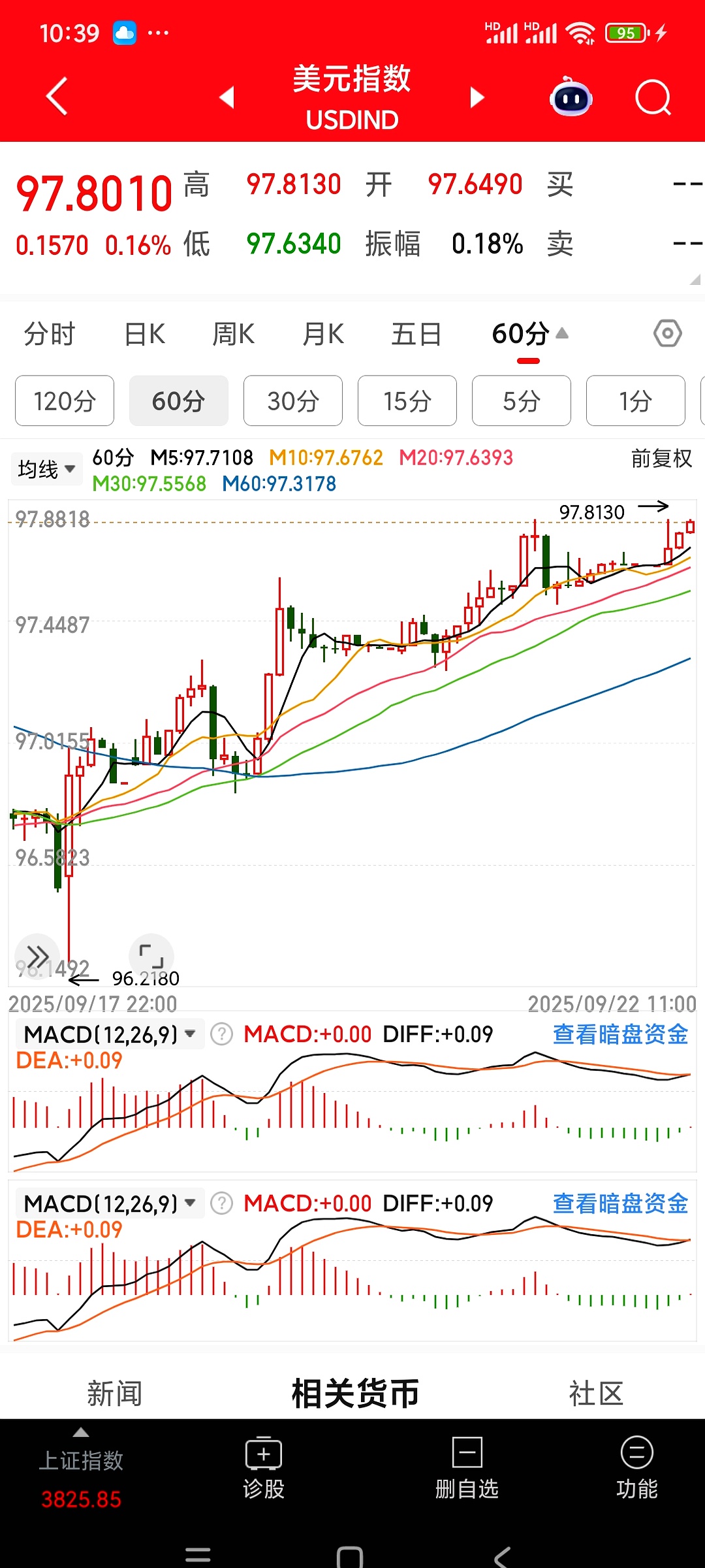 白银LOF从超高溢价到连续跌停 市场又多了一堂风险教育课