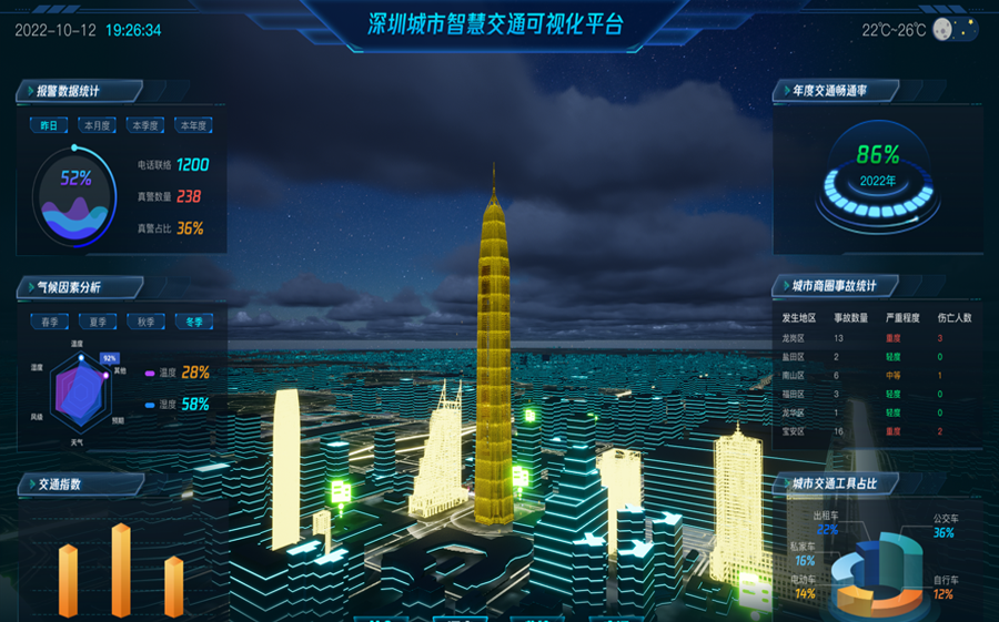 黑龙江:“十五五”再推5个城市开展“无废城市”建设