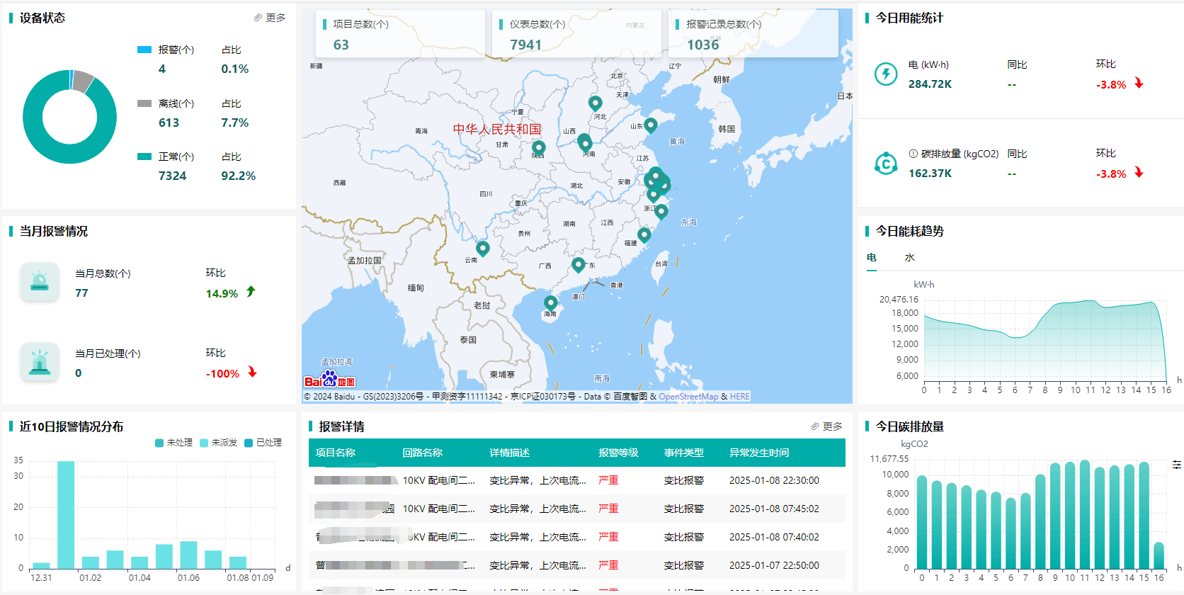 2026智慧园区项目可行性:政府要的是“产值”不是“地王”_人保财险政银保 ,人保伴您前行