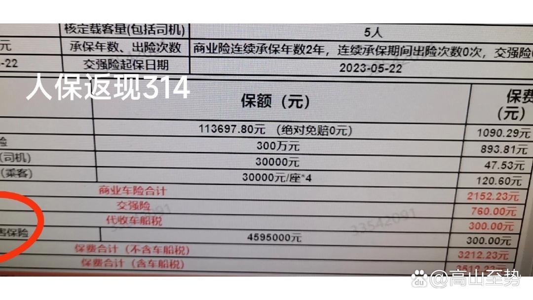 花生油行业现状洞察与发展趋势前瞻_人保财险 ,拥有“如意行”驾乘险，出行更顺畅！