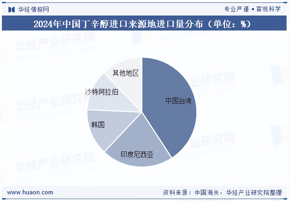 人保服务,人保财险 _2026汽车维修项目可行性：从“增量竞争”到“存量深耕”的质变