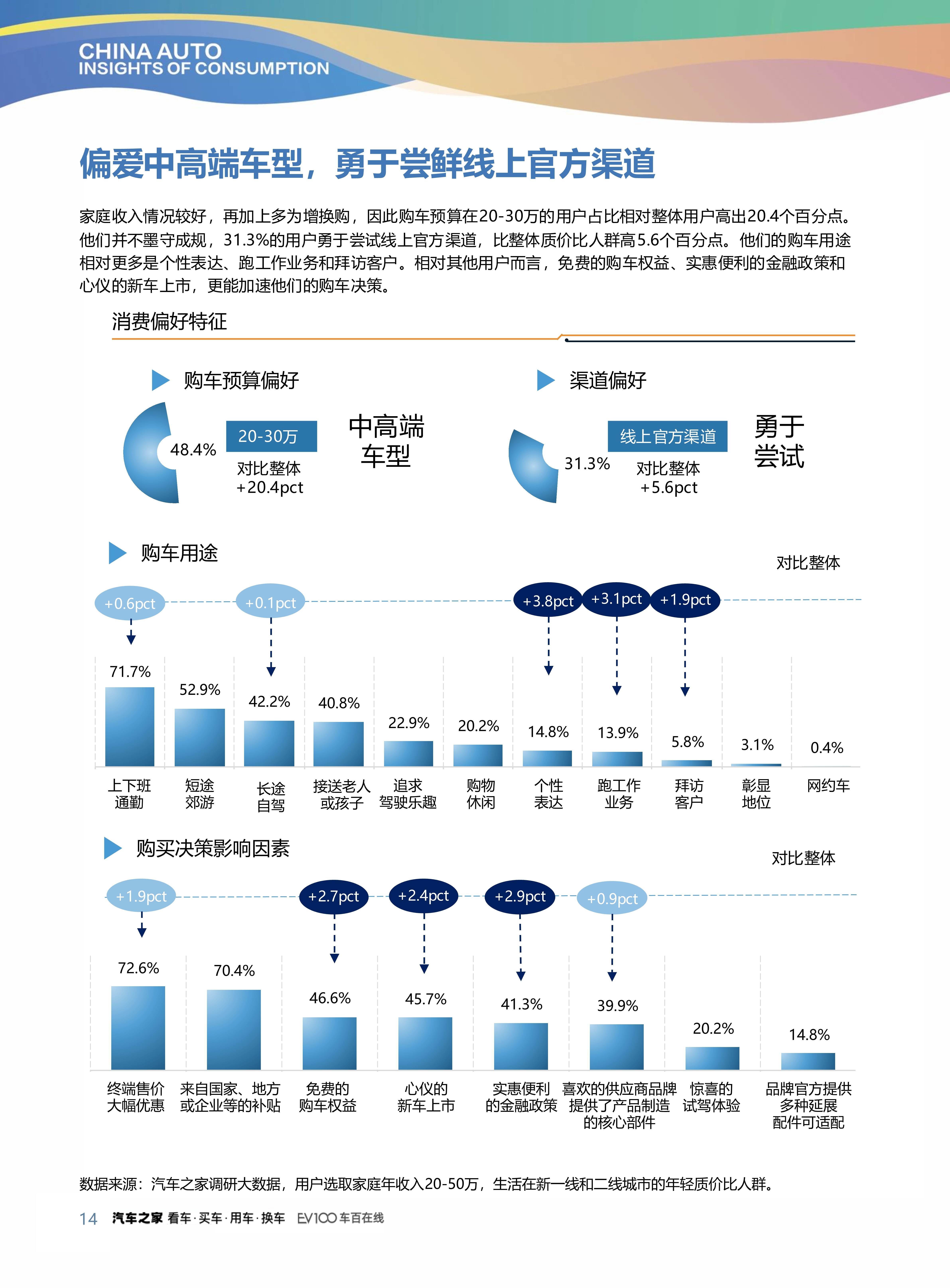 2025年数字孪生技术深度分析：现状洞察、前景展望与趋势研判_人保服务 ,人保财险政银保 