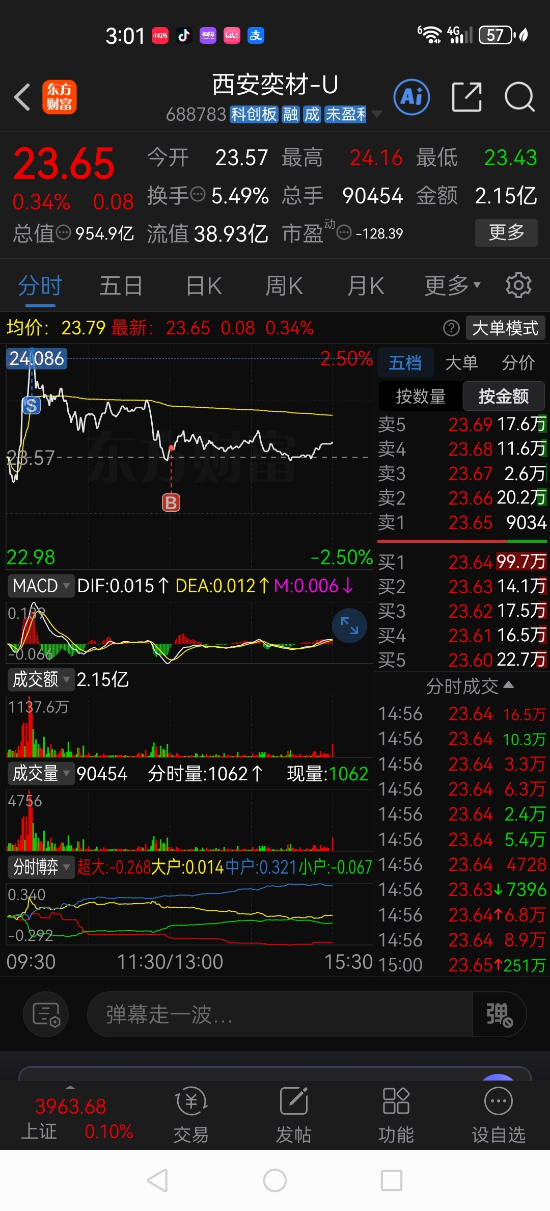 政策突变，黄金白银大跌！极速跳水后，金属牛还在否
