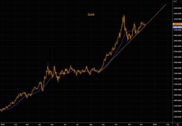 政策突变，黄金白银大跌！极速跳水后，金属牛还在否