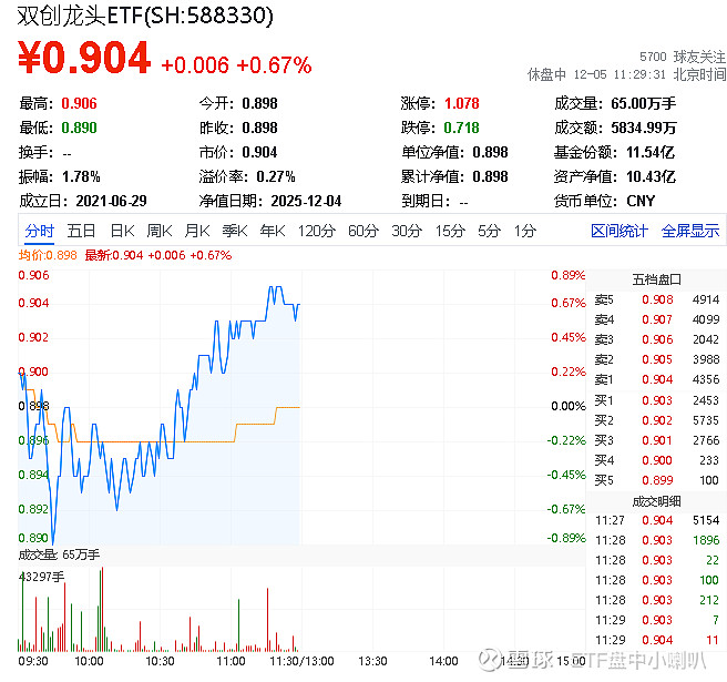 从公募持仓变迁看科创中国:盈利不断兑现 科创板块成新“核心资产”