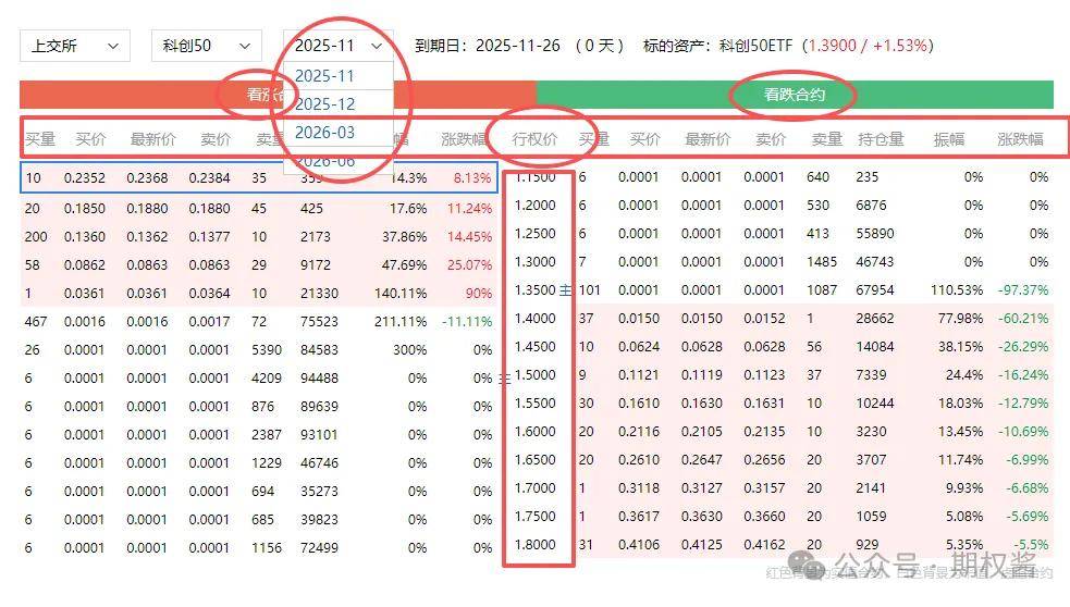 从公募持仓变迁看科创中国:盈利不断兑现 科创板块成新“核心资产”