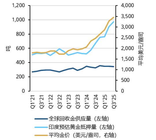 2026载货汽车项目可行性：在确定性与不确定性交织的航道上校准航向_人保服务 ,人保财险政银保 