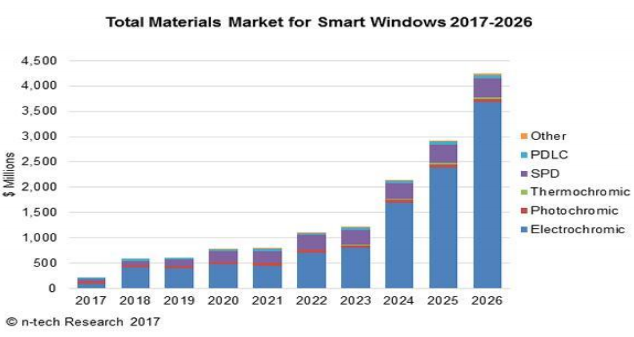人保伴您前行,人保财险 _2026地理信息项目可行性：从“能耗核算”到“碳资产导航”的升级
