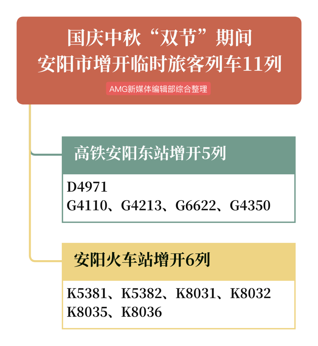 铁路元旦假期运输启动！2026年1月1日为客流最高峰