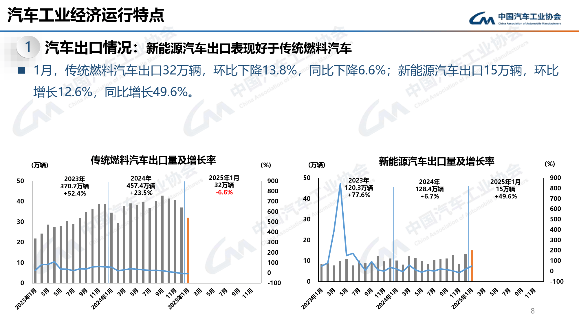 日媒称2025年中国汽车全球销量有望超过日本 跃居全球首位
