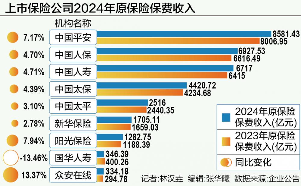 2026年碳酸饮料行业现状与未来发展趋势展望_人保车险,人保财险