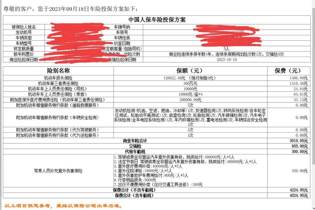 人保车险   品牌优势——快速了解燃油汽车车险,人保财险政银保 _2026运动鞋项目可行性：运动鞋产业多维属性的深度融合与博弈