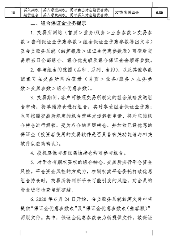 大商所期权家族将添新成员 焦煤期权将于1月16日上市