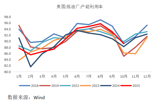 降息扩围长端离场 银行揽存现分化