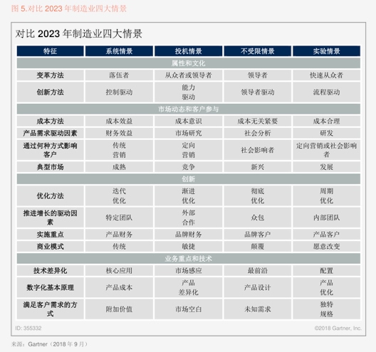 降息扩围长端离场 银行揽存现分化