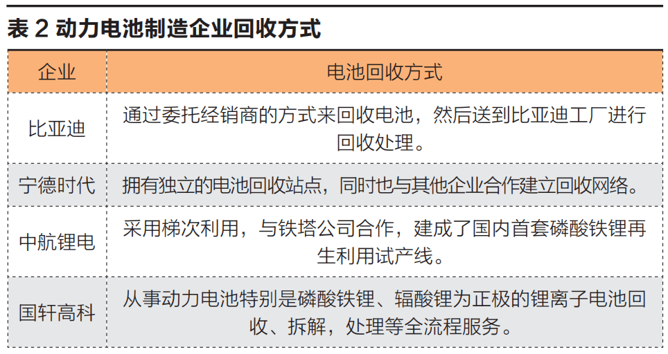 2026年魔芋粉行业现状与发展趋势分析_人保财险 ,人保护你周全