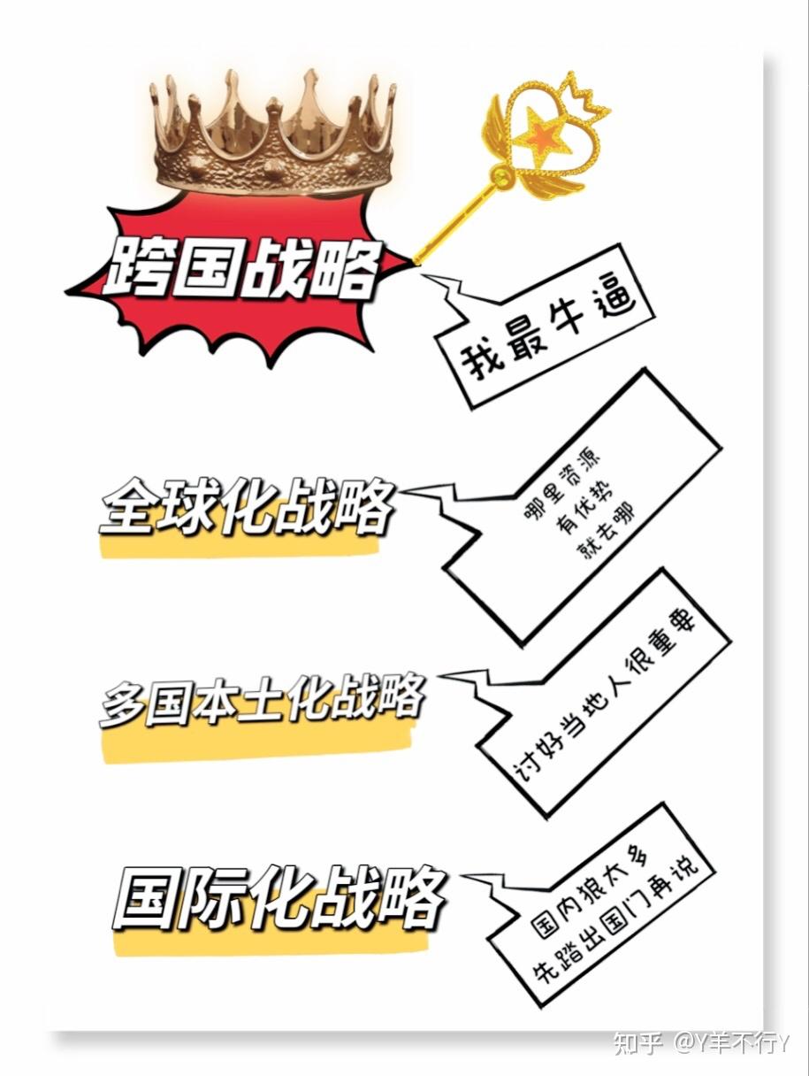 2026外贸服装项目可行性：全球化与本土化交织，新兴市场成增长极_拥有“如意行”驾乘险，出行更顺畅！,人保护你周全