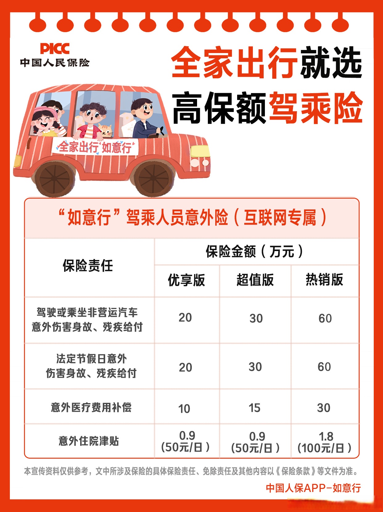 2026烘焙产品入市调查及行业未来趋势分析_人保车险,拥有“如意行”驾乘险，出行更顺畅！