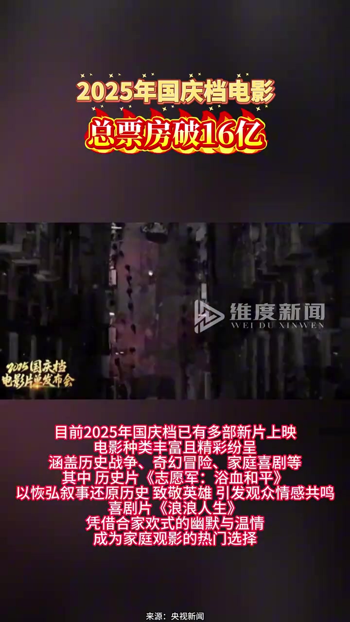 2025年中国内地电影总票房518.32亿元