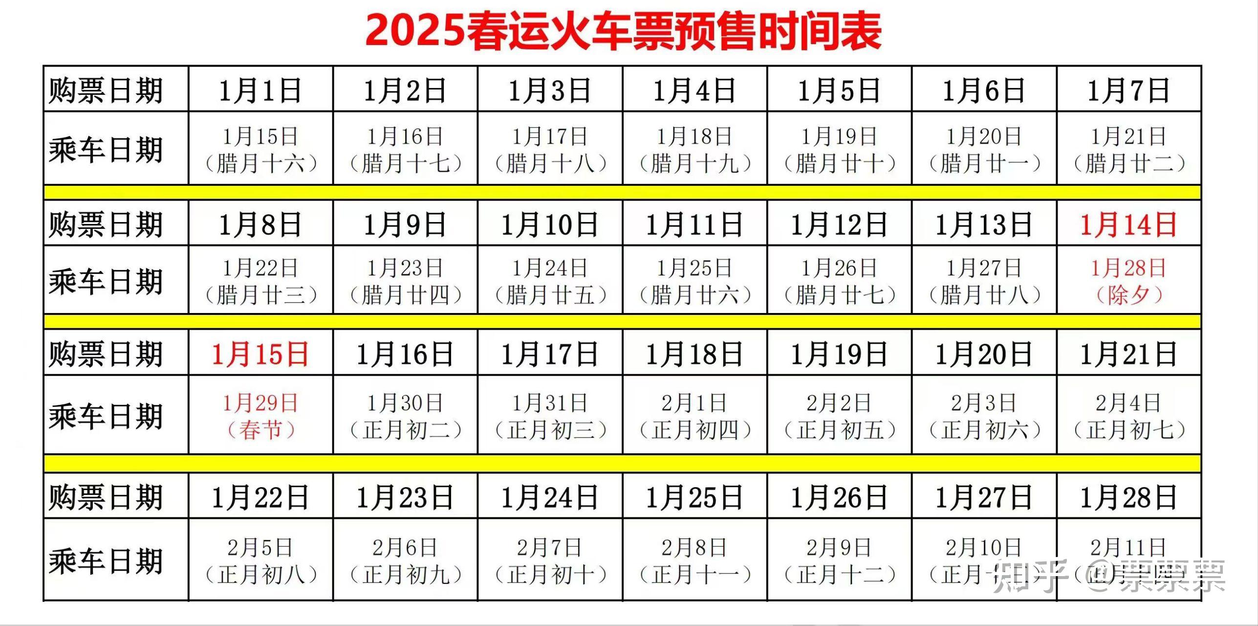 哈尔滨机场2025年运送旅客2465.1万人次 创历史新高