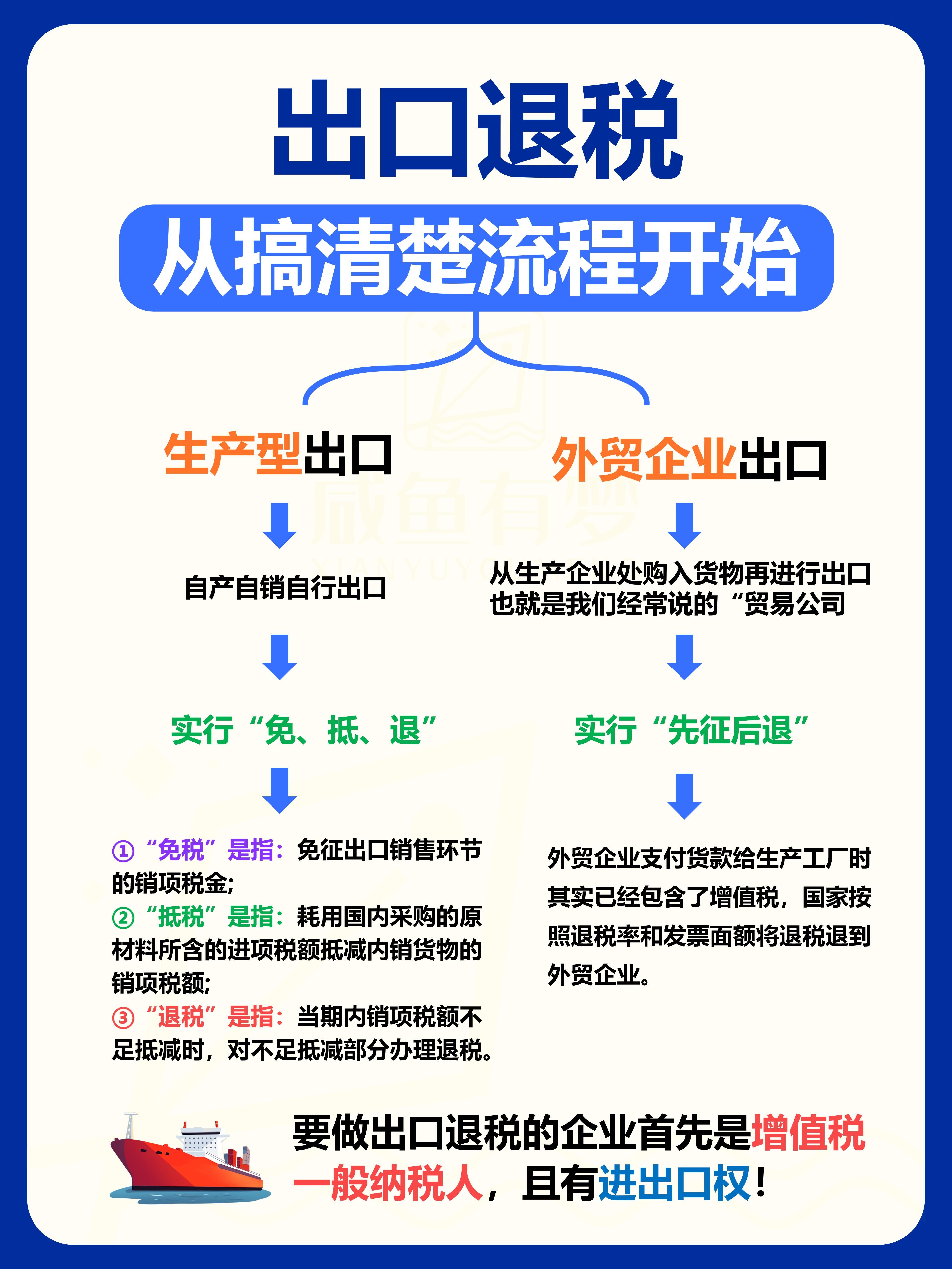 青海省正式实施境外旅客购物离境退税政策