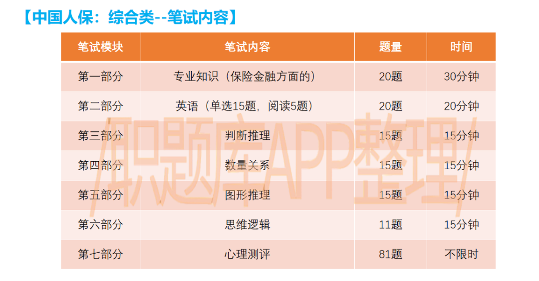 保险有温度,人保服务_2026婚纱礼服项目商业计划书：从“标准化产品交付”到“个性化体验共创”的四重变革