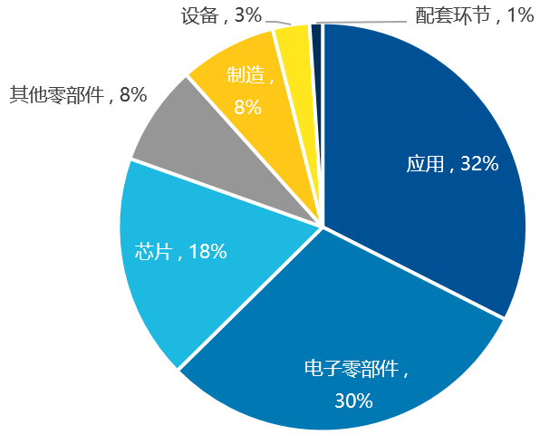 2026家纺项目商业计划书：以战略定力穿越周期，以创新驱动价值增长_人保服务 ,拥有“如意行”驾乘险，出行更顺畅！