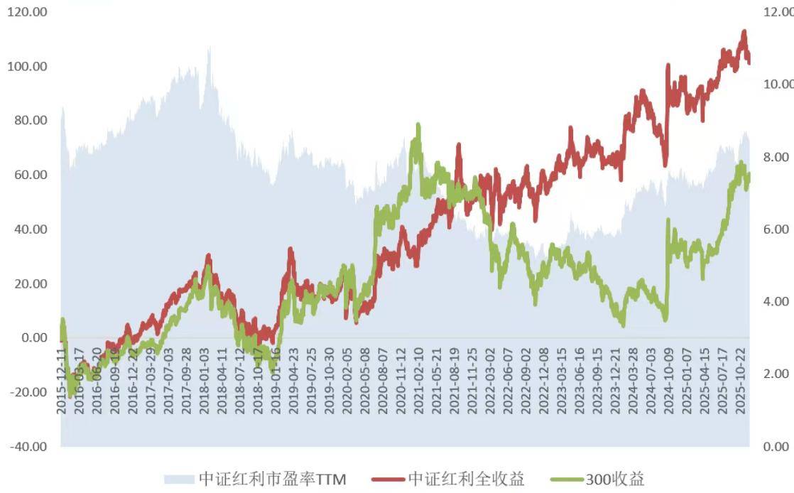 2026家纺项目商业计划书：以战略定力穿越周期，以创新驱动价值增长_人保服务 ,拥有“如意行”驾乘险，出行更顺畅！