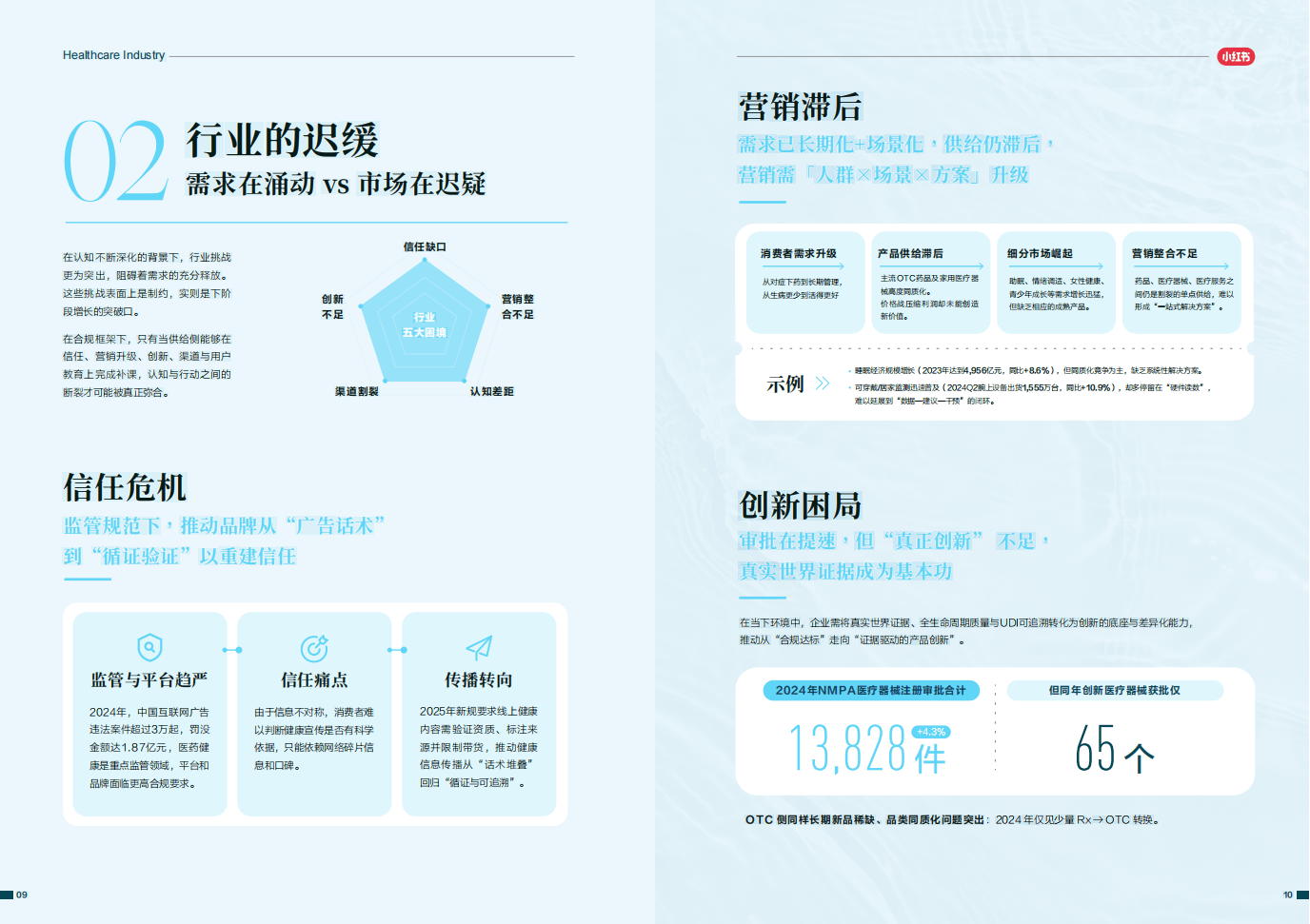 2026生物制药产业现状及未来发展趋势分析_人保服务,人保护你周全