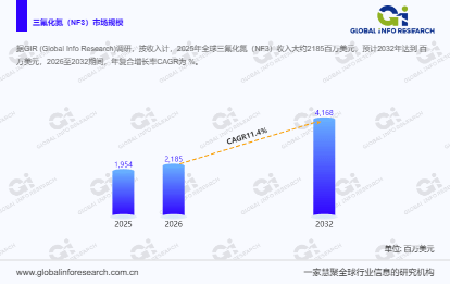 人保服务 ,人保服务_2026布艺项目可行性：从“空间附属物”到“空间叙事者”
