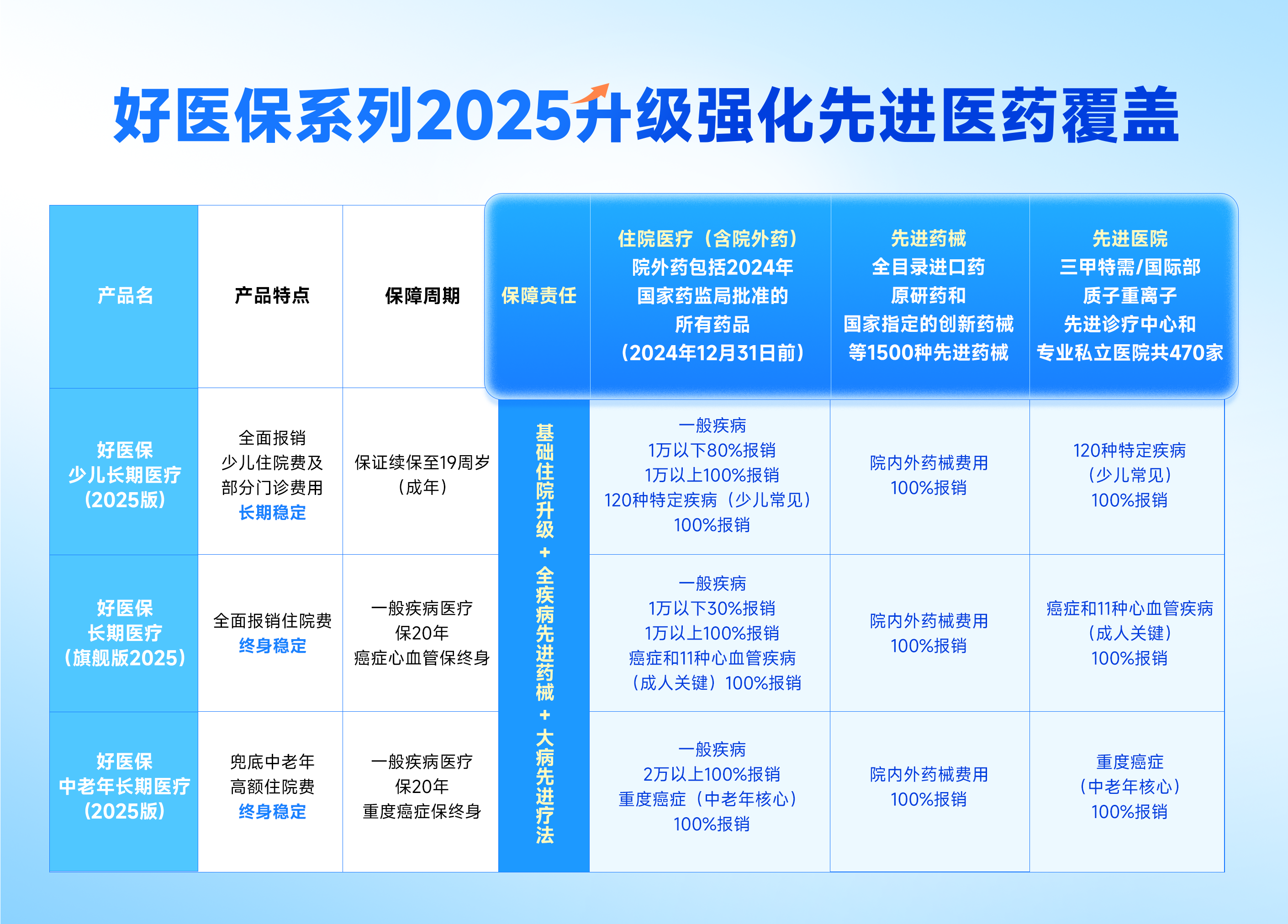 人保服务,人保财险政银保 _2025-2030年中国除草剂行业：抗性杂草“倒逼”升级，专利过期原药的国产替代机遇