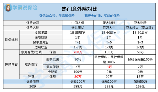 2026年环保装备行业市场深度调研及未来发展趋势_人保伴您前行,拥有“如意行”驾乘险，出行更顺畅！
