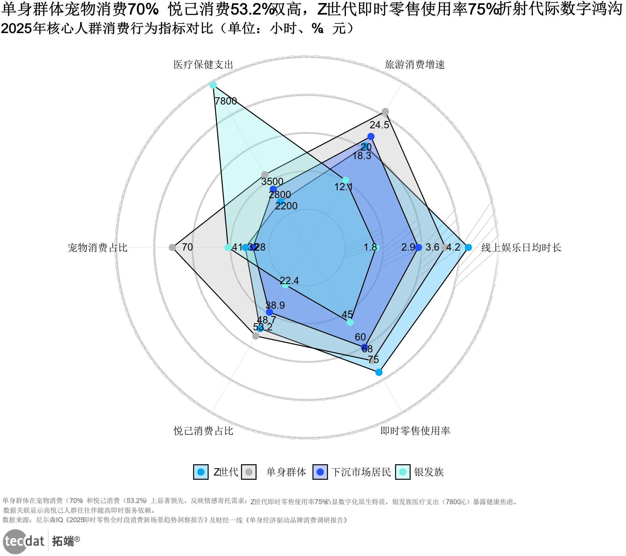 2025年动漫主题公园行业深度分析:现状剖析、前景展望与趋势洞察_人保财险政银保 ,人保服务