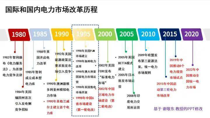 2025年动漫主题公园行业深度分析:现状剖析、前景展望与趋势洞察_人保财险政银保 ,人保服务