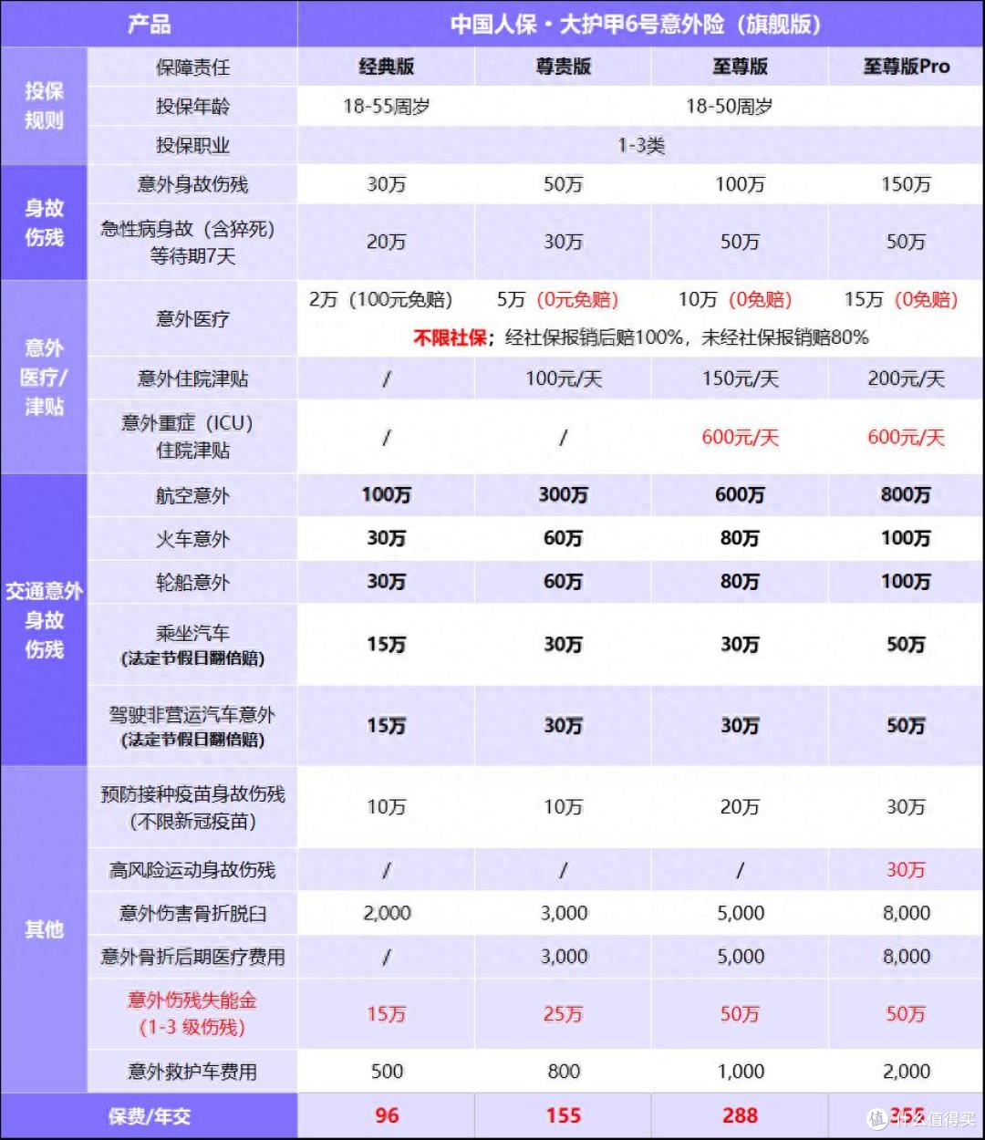 人保伴您前行,人保护你周全_2026装配式建筑项目可行性:从“十四五”到“十五五”的持续加码
