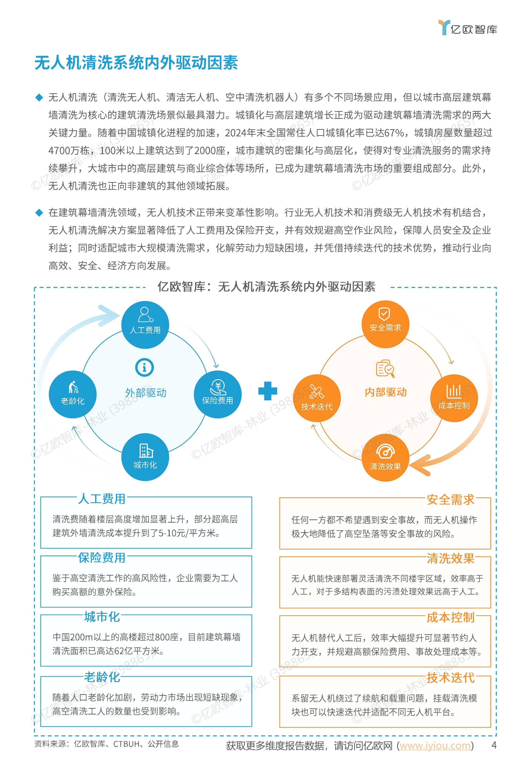 2025-2030年防腐漆行业:新能源基建的“刚需伴侣”,海上风电、光伏的防护蓝海_人保服务,人保车险