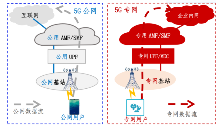 保险有温度,人保财险 _2025-2030年煤矿通信产业:5G专网“下井”之后,谁将被淘汰出局?