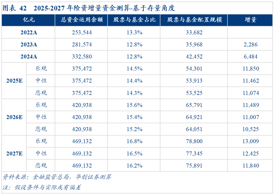 保险有温度,人保财险政银保 _2026精细化工产业：分化与重构中的转型阵痛