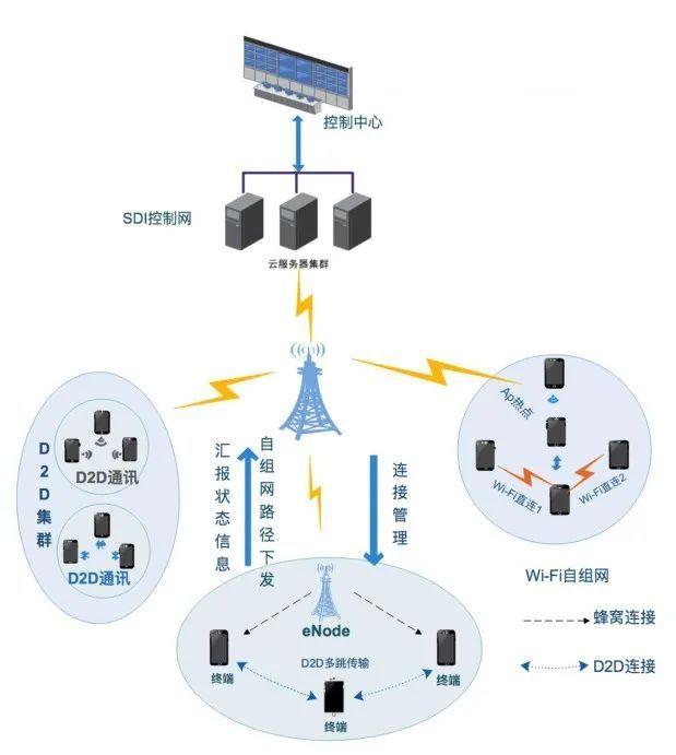 保险有温度,人保财险 _2025-2030年煤矿通信产业:5G专网“下井”之后,谁将被淘汰出局?