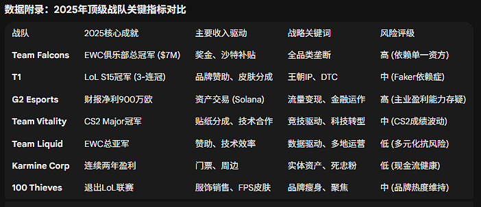 保险有温度,人保财险政银保 _2026精细化工产业：分化与重构中的转型阵痛