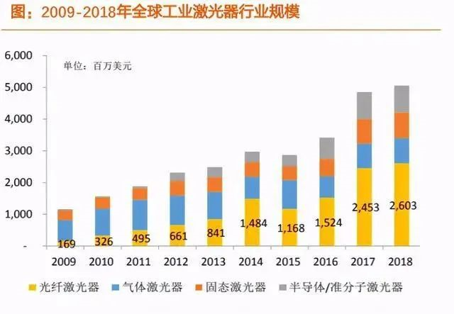 2025-2030年水质处理器产业：守护家庭健康“第一道防线”，千亿级饮水安全市场启动_人保车险   品牌优势——快速了解燃油汽车车险,人保护你周全