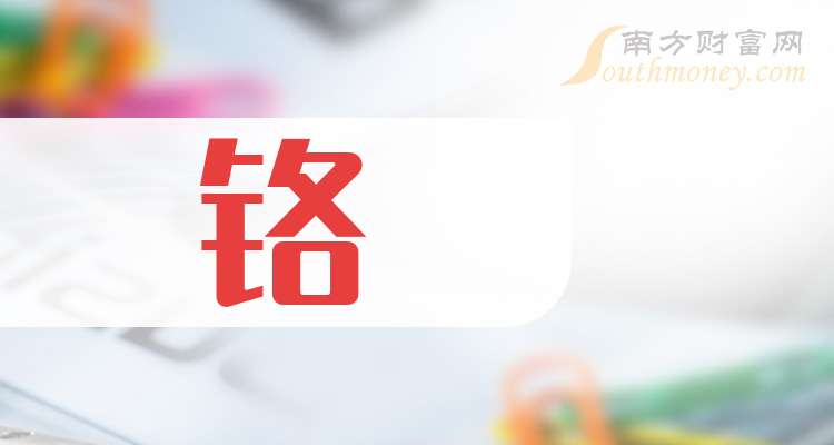 2025-2030年中国铬合金产业：打破进口依赖，国产高纯铬铁迎黄金机遇_人保车险,人保财险 