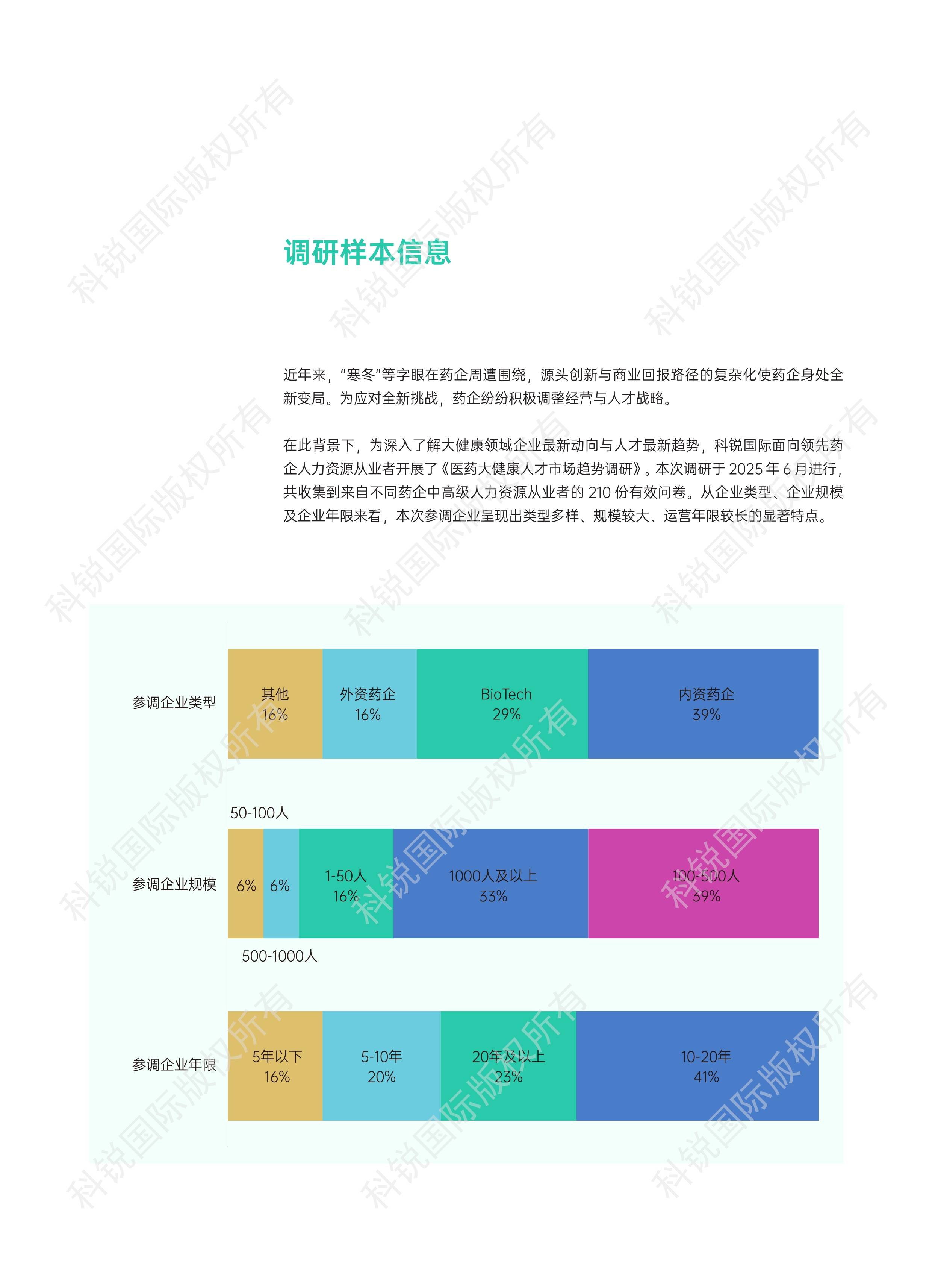 人保服务 ,人保财险政银保 _2025年中国宠物医疗行业深度分析:现状剖析、前景展望与趋势洞察