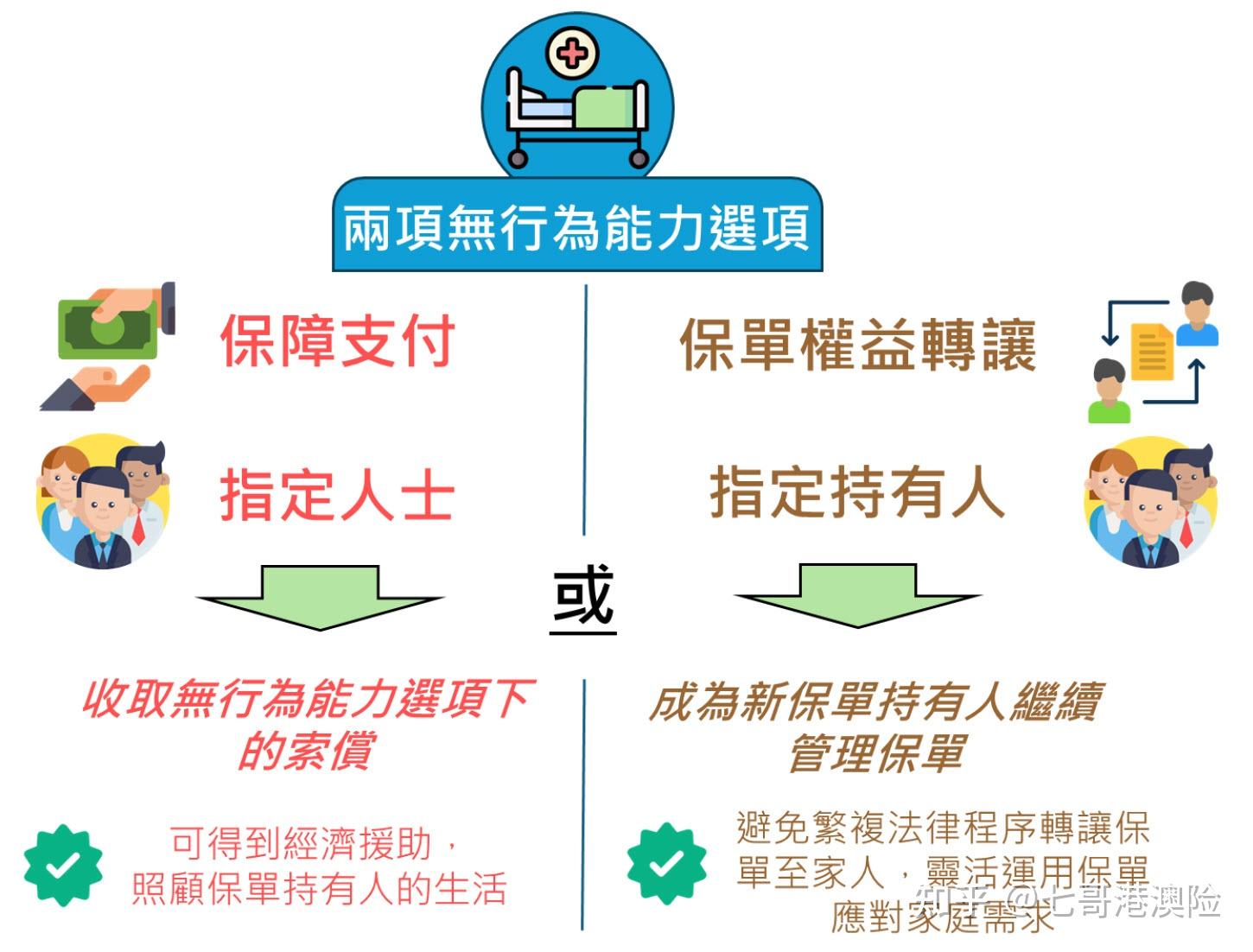 人保伴您前行,人保车险_2026保险项目商业计划书：成为社会不可或缺的“稳定器”与“连接器”