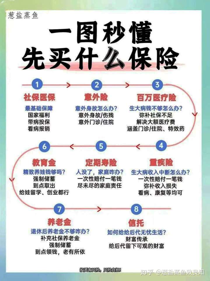 人保车险,人保服务_2026股票基金项目商业计划书：成为投资者漫长旅途中的可靠伙伴