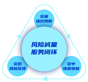 人保服务 ,人保有温度_2025年污水处理药剂行业市场深度调研及未来发展趋势