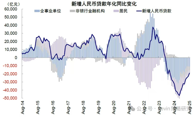 2026私募基金项目商业计划书:从“流动性驱动”到“结构性机会”_人保护你周全,人保有温度