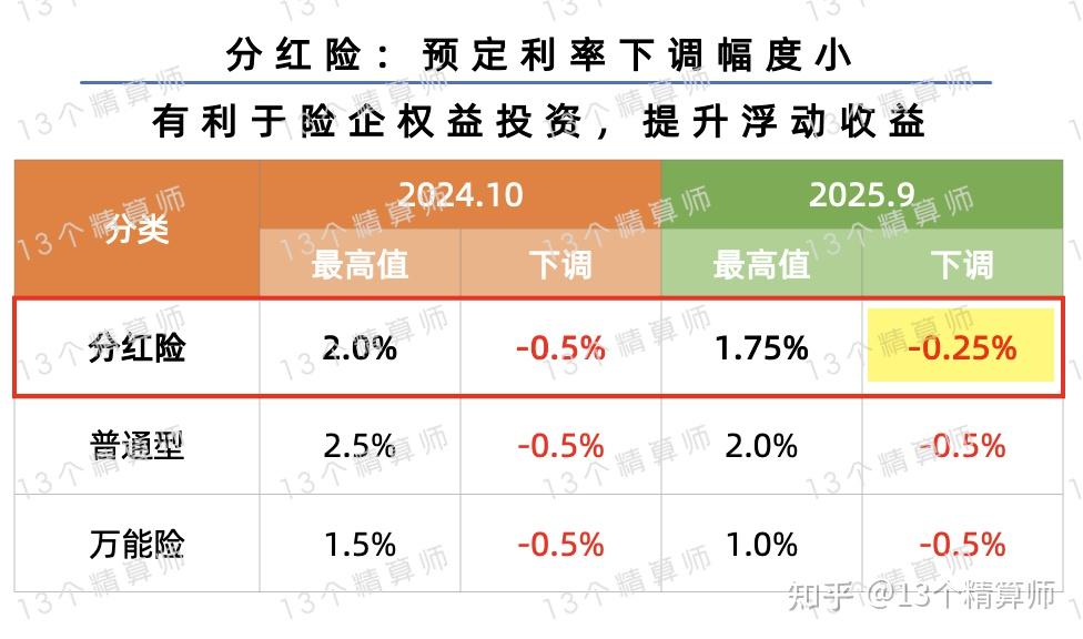 2025年甘油行业发展前景预测及投资战略研究_人保车险,人保护你周全