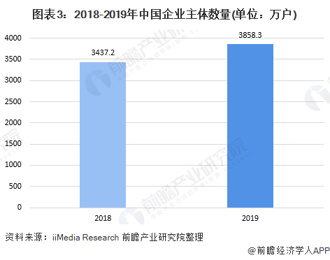 人保服务 ,人保服务_2026-2030年中国私募股权行业:锚定“投早、投小、投科技”主航道